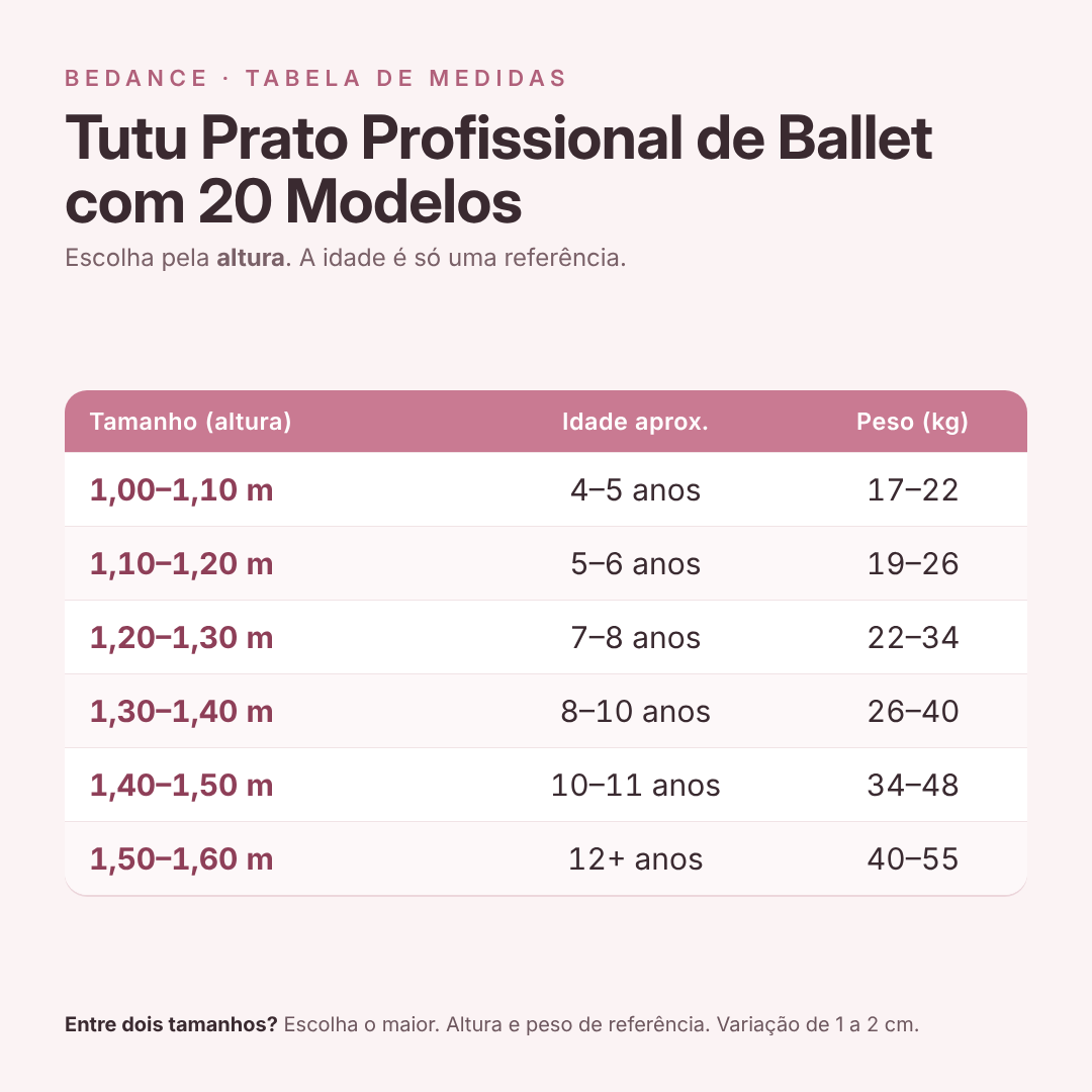 Tabela de medidas - Tutu Prato Profissional de Ballet com 20 Modelos