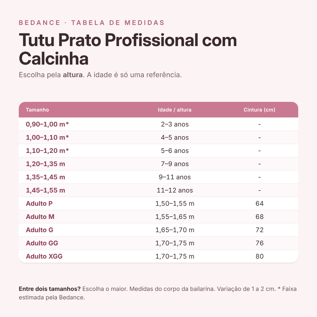 Tabela de medidas - Tutu Prato Profissional com Calcinha