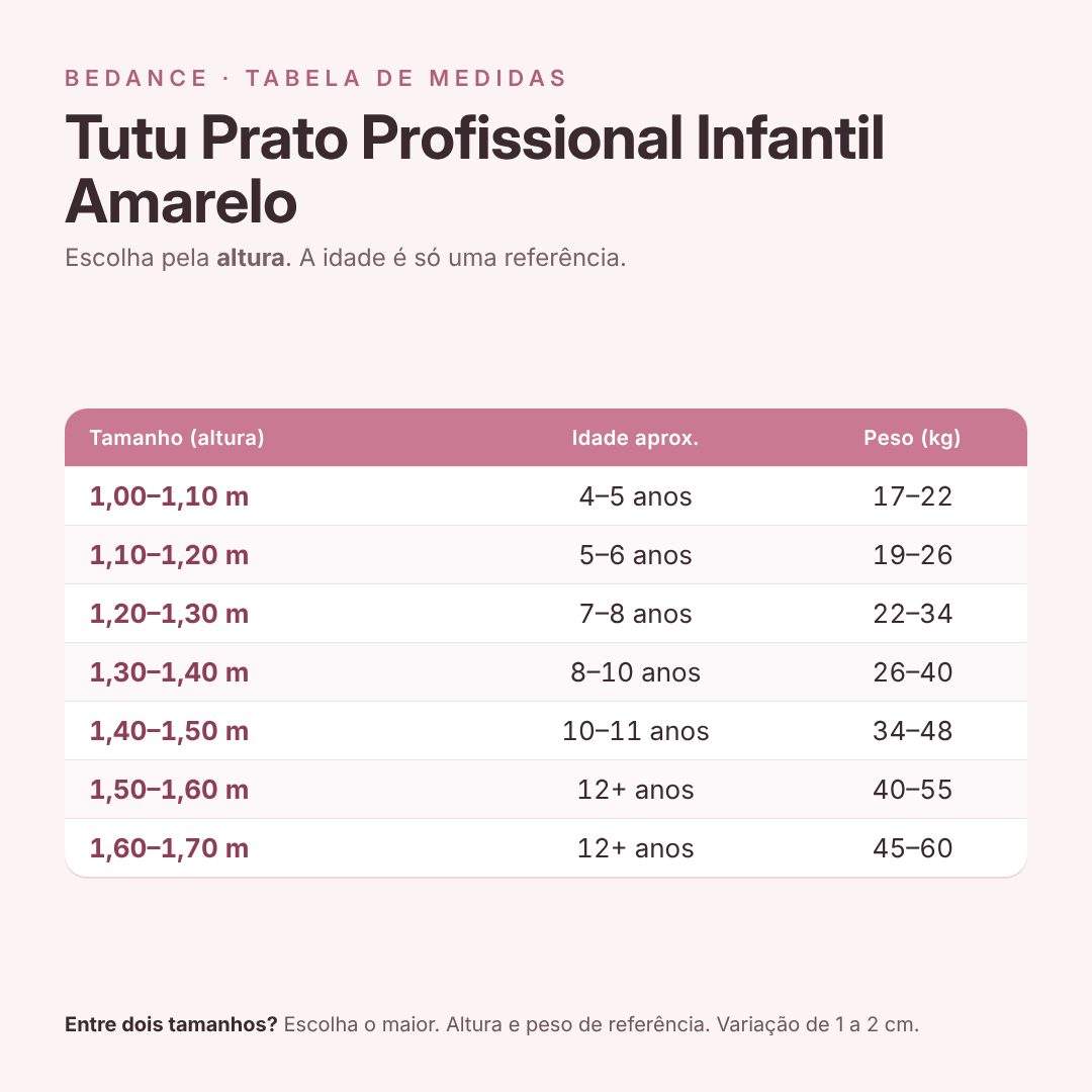 Tabela de medidas - Tutu Prato Profissional Infantil