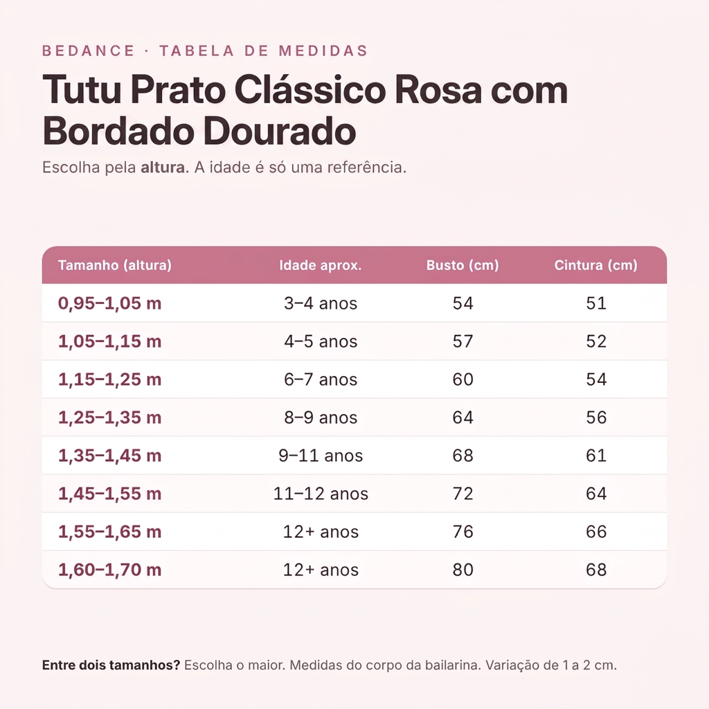 Tabela de medidas 