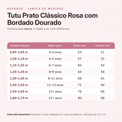 Tabela de medidas 